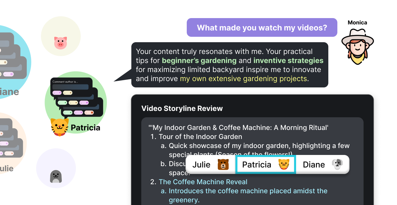 Chat interface with persona